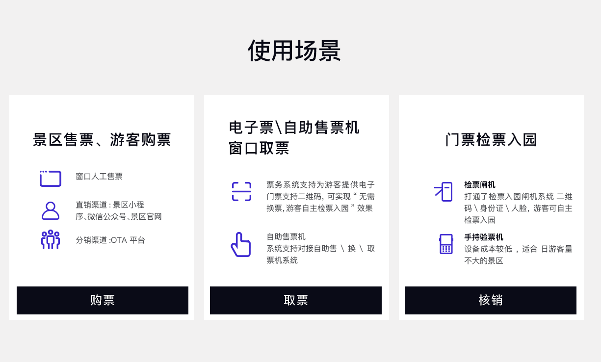 使用場(chǎng)景